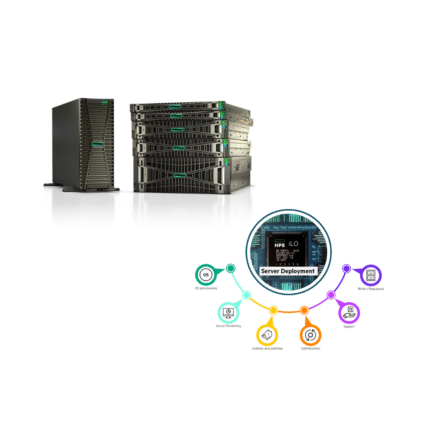 hpe-ilo-server-unreachable-diagnosis-recovery-support