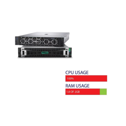 high-cpu-ram-utilization-server-optimization-support